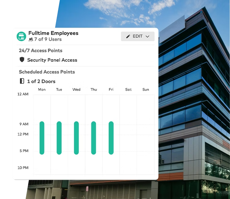 A sleek building with a graphical overlay of Alarm.com’s access scheduling interface, showcasing security management for employees and customizable access control.